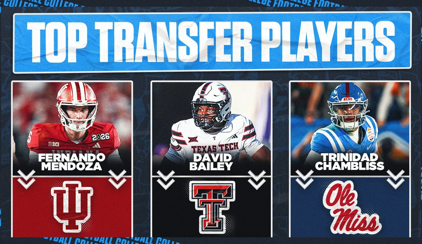 College Football's Top