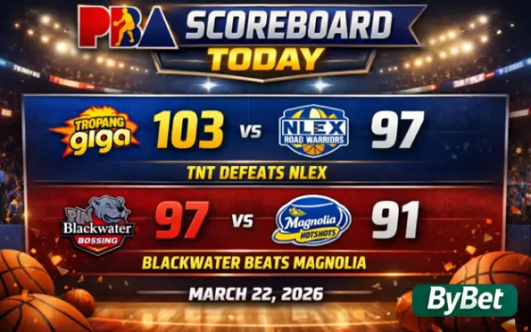Thumbnail for PBA Scoreboard Today: Live Updates & Player Performances