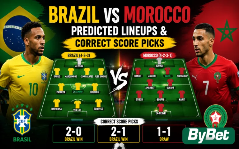 Thumbnail for Brazil vs Morocco Predicted Lineups & Correct Score Picks