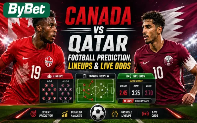 Thumbnail for Canada vs Qatar Football Prediction, Lineups & Live Odds