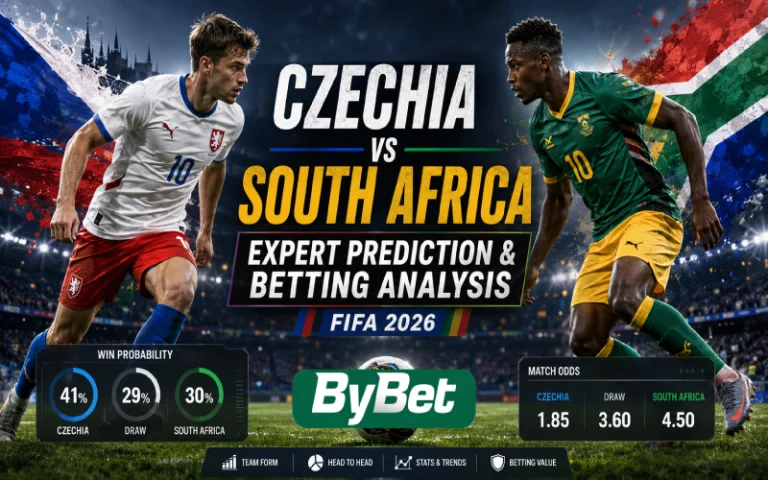Thumbnail for Czechia vs South Africa Expert Prediction & Betting Analysis