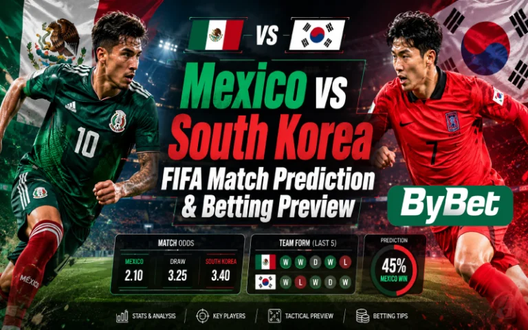 Thumbnail for Mexico vs South Korea FIFA Match Prediction & Betting Preview