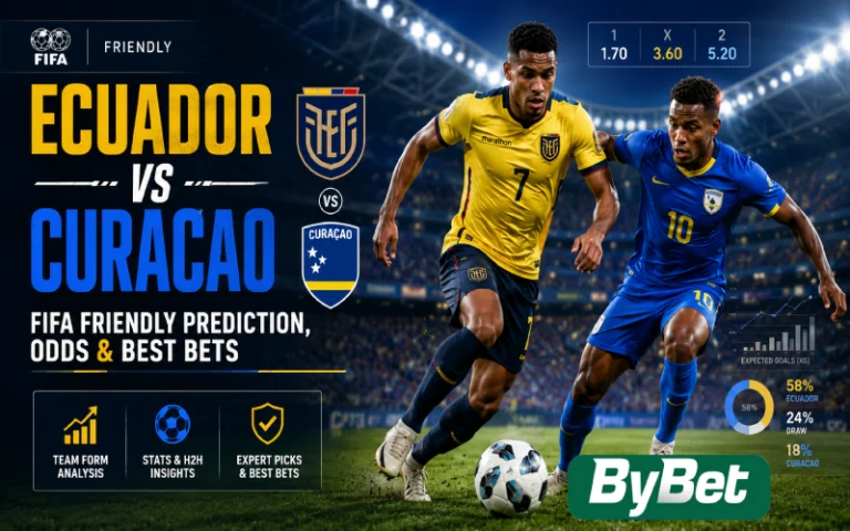 Thumbnail for Ecuador vs Curacao FIFA Friendly Prediction, Odds & Best Bets