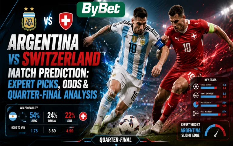 Thumbnail for Argentina vs Switzerland Match Prediction: Expert Picks, Odds & Quarter-final Analysis
