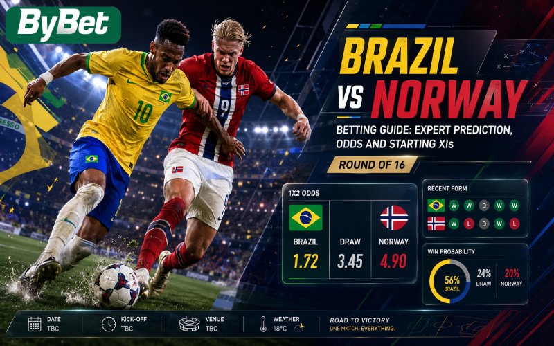 brazil vs norway