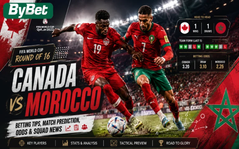 Thumbnail for Canada vs Morocco Betting Tips, Match Prediction, Odds & Squad News | FIFA World Cup Round of 16