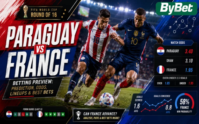 Thumbnail for Paraguay vs France Betting Preview: Prediction, Odds, Lineups & Best Bets | FIFA World Cup Round of 16